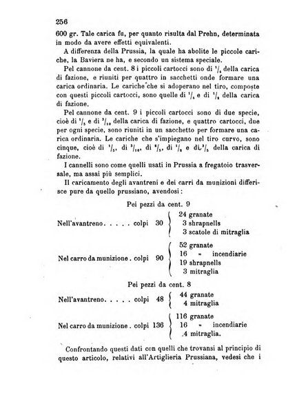 Giornale di artiglieria e genio. Parte 2., non ufficiale