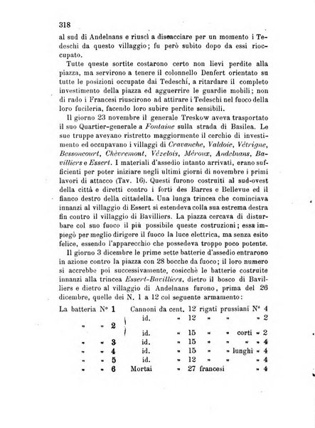 Giornale di artiglieria e genio. Parte 2., non ufficiale