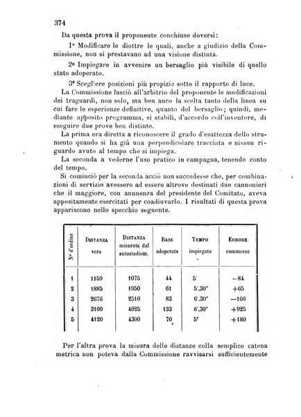 Giornale di artiglieria e genio. Parte 2., non ufficiale