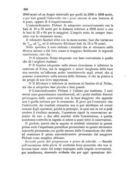 Giornale di artiglieria e genio. Parte 2., non ufficiale