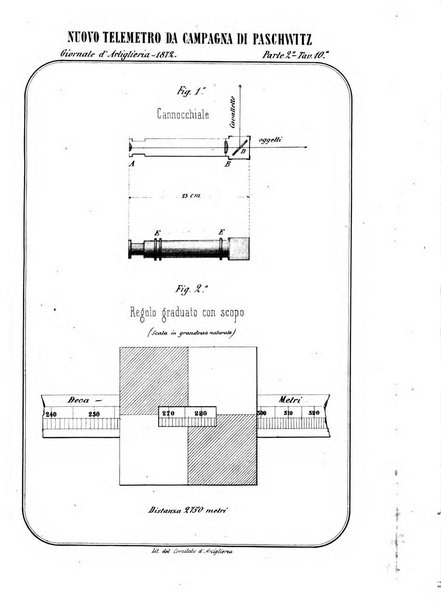 Giornale di artiglieria e genio. Parte 2., non ufficiale