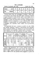 giornale/NAP0022418/1877/v.2/00000131