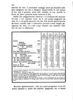 giornale/NAP0022418/1877/v.2/00000134