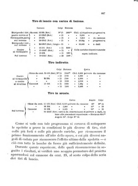 Giornale di artiglieria e genio. Parte 2., non ufficiale