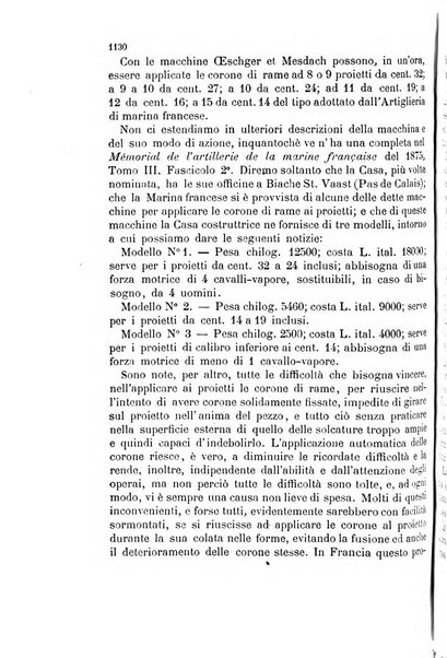 Giornale di artiglieria e genio. Parte 2., non ufficiale