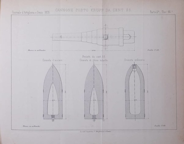 Giornale di artiglieria e genio. Parte 2., non ufficiale