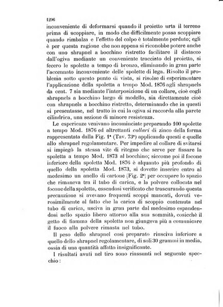 Giornale di artiglieria e genio. Parte 2., non ufficiale