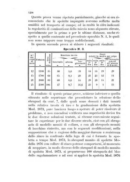 Giornale di artiglieria e genio. Parte 2., non ufficiale