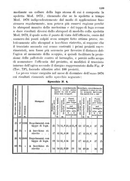 Giornale di artiglieria e genio. Parte 2., non ufficiale