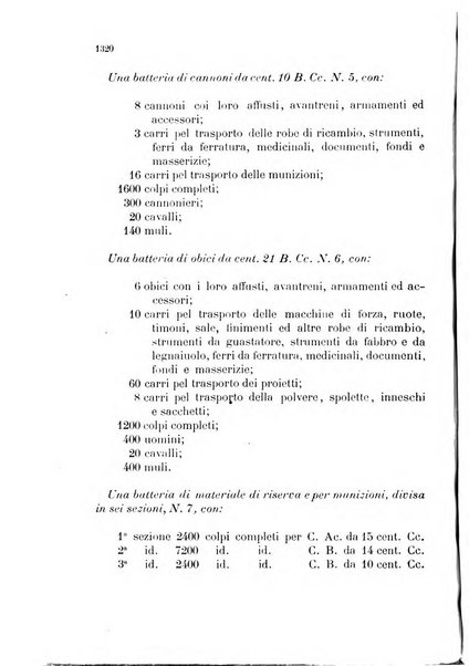 Giornale di artiglieria e genio. Parte 2., non ufficiale