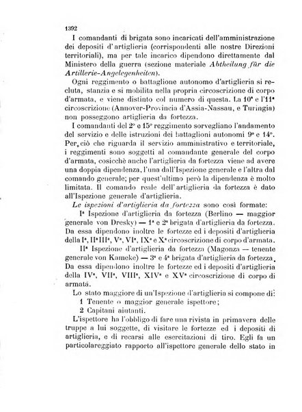 Giornale di artiglieria e genio. Parte 2., non ufficiale