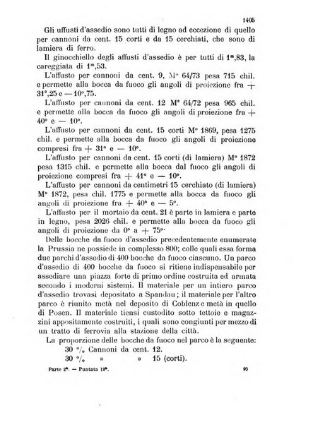 Giornale di artiglieria e genio. Parte 2., non ufficiale