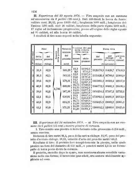 Giornale di artiglieria e genio. Parte 2., non ufficiale