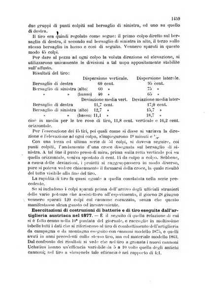 Giornale di artiglieria e genio. Parte 2., non ufficiale