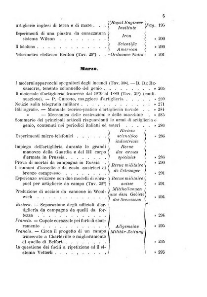 Giornale di artiglieria e genio. Parte 2., non ufficiale