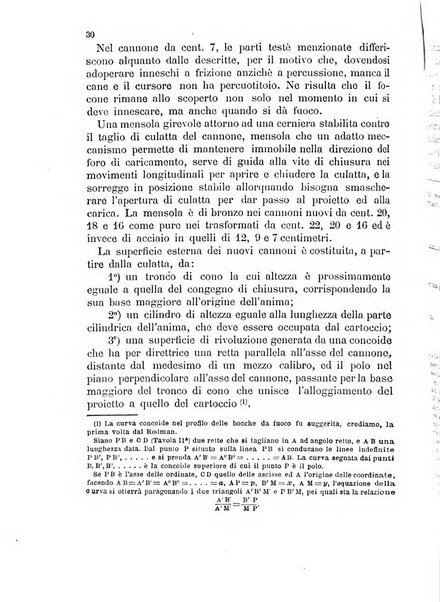 Giornale di artiglieria e genio. Parte 2., non ufficiale