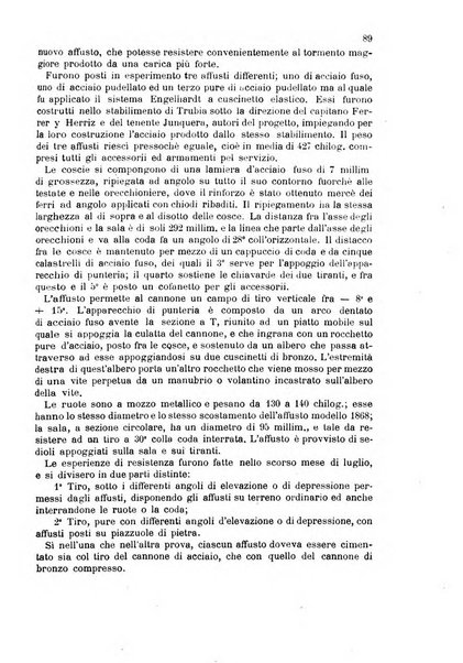 Giornale di artiglieria e genio. Parte 2., non ufficiale