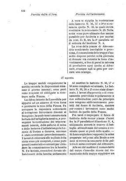 Giornale di artiglieria e genio. Parte 2., non ufficiale