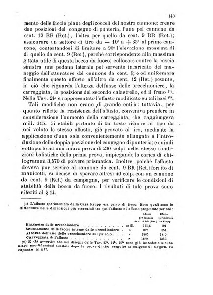 Giornale di artiglieria e genio. Parte 2., non ufficiale