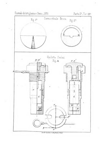 Giornale di artiglieria e genio. Parte 2., non ufficiale
