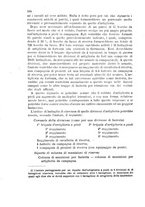 giornale/NAP0022418/1881/v.1/00000264