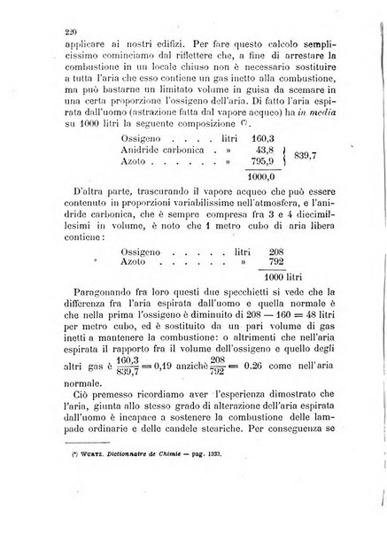 Giornale di artiglieria e genio. Parte 2., non ufficiale