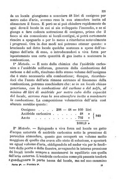 Giornale di artiglieria e genio. Parte 2., non ufficiale