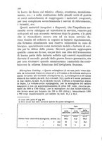 giornale/NAP0022418/1881/v.1/00000318