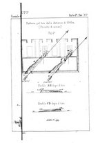 giornale/NAP0022418/1881/v.1/00000377