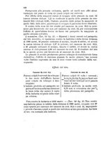 giornale/NAP0022418/1881/v.1/00000384