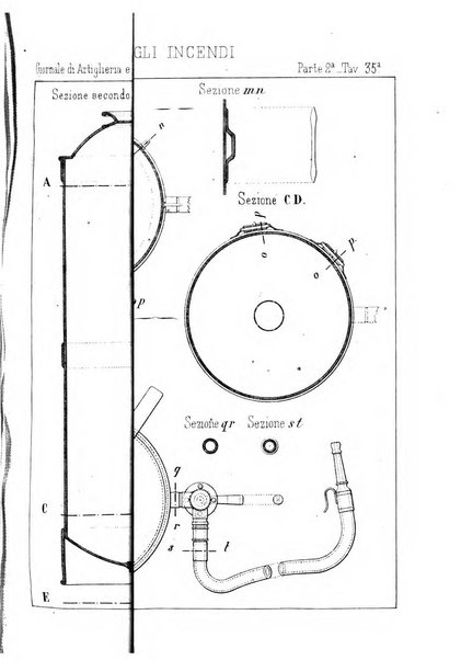 Giornale di artiglieria e genio. Parte 2., non ufficiale