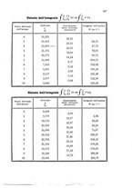 giornale/NAP0022418/1881/v.1/00000465