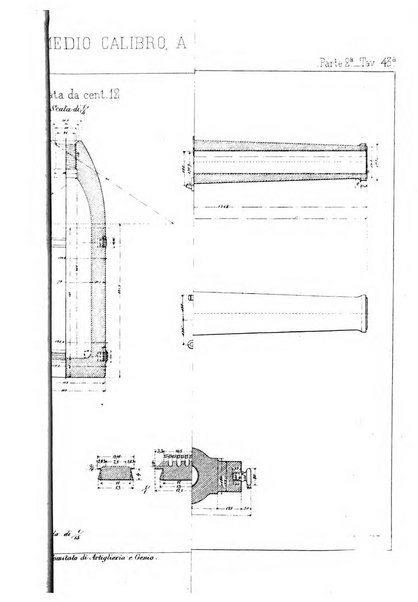 Giornale di artiglieria e genio. Parte 2., non ufficiale