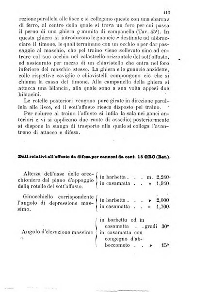 Giornale di artiglieria e genio. Parte 2., non ufficiale