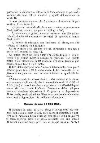 Giornale di artiglieria e genio. Parte 2., non ufficiale