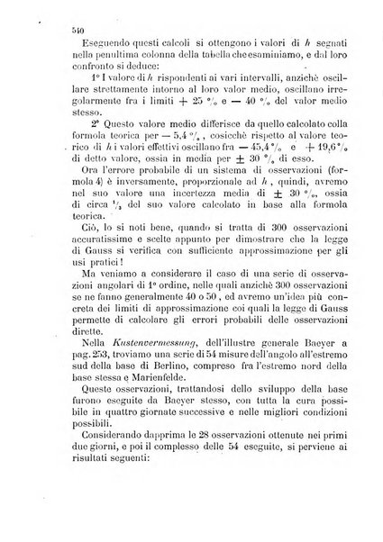 Giornale di artiglieria e genio. Parte 2., non ufficiale