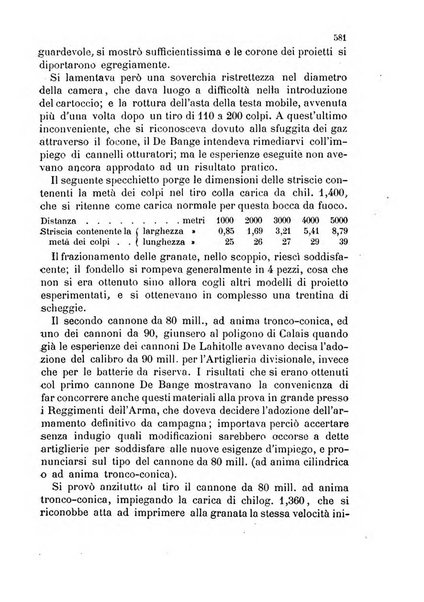 Giornale di artiglieria e genio. Parte 2., non ufficiale