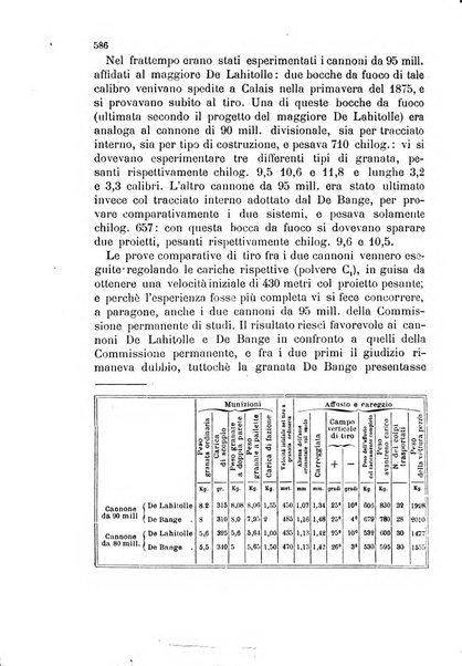 Giornale di artiglieria e genio. Parte 2., non ufficiale