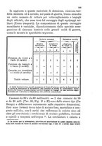 giornale/NAP0022418/1881/v.1/00000735