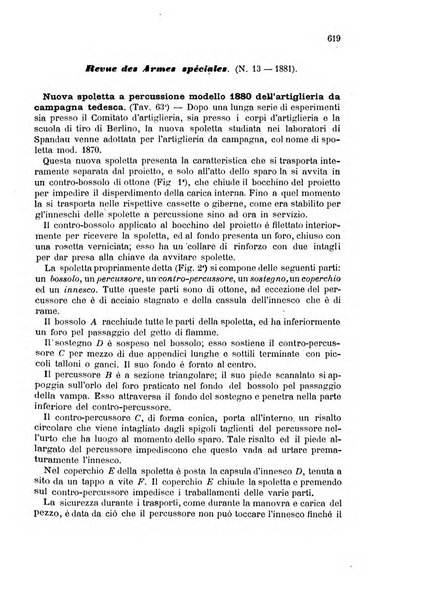 Giornale di artiglieria e genio. Parte 2., non ufficiale