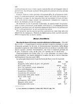 giornale/NAP0022418/1881/v.1/00000766