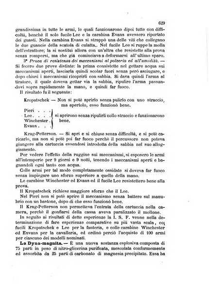 Giornale di artiglieria e genio. Parte 2., non ufficiale