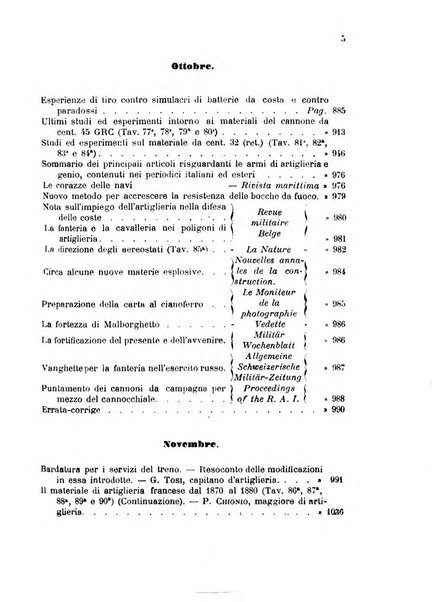 Giornale di artiglieria e genio. Parte 2., non ufficiale