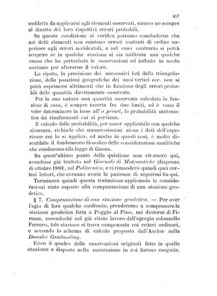 Giornale di artiglieria e genio. Parte 2., non ufficiale