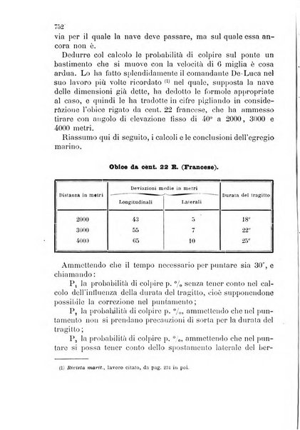 Giornale di artiglieria e genio. Parte 2., non ufficiale