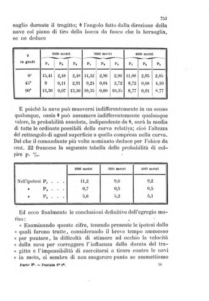 Giornale di artiglieria e genio. Parte 2., non ufficiale