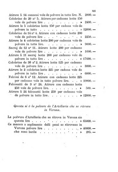 Giornale di artiglieria e genio. Parte 2., non ufficiale