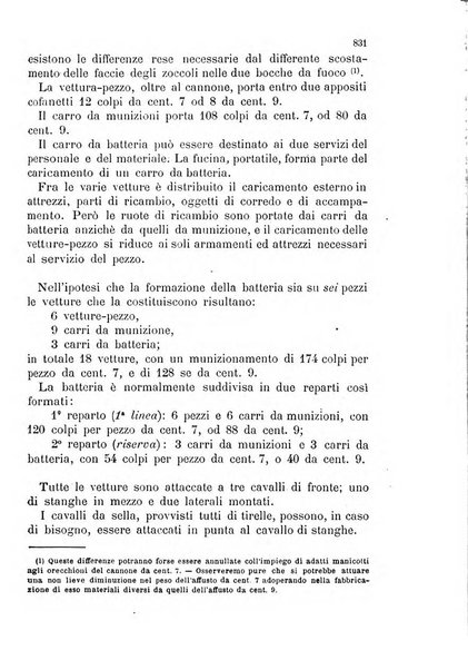 Giornale di artiglieria e genio. Parte 2., non ufficiale