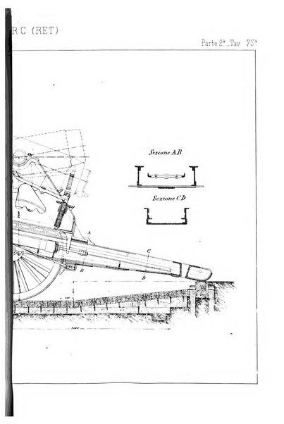 Giornale di artiglieria e genio. Parte 2., non ufficiale