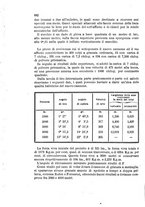 giornale/NAP0022418/1881/v.2/00000280